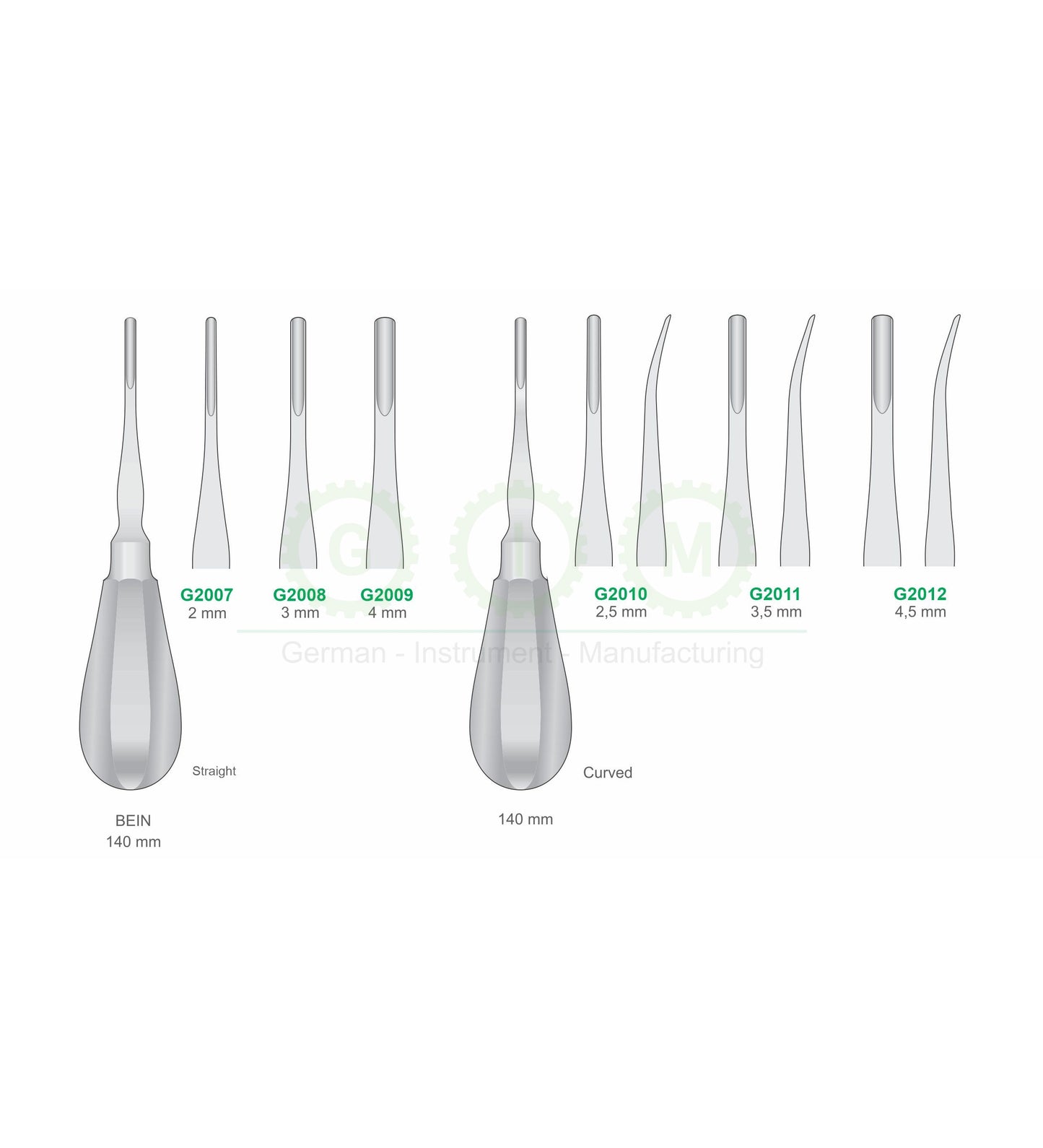 BEIN Straight & Curved Luxators G2007-G2012