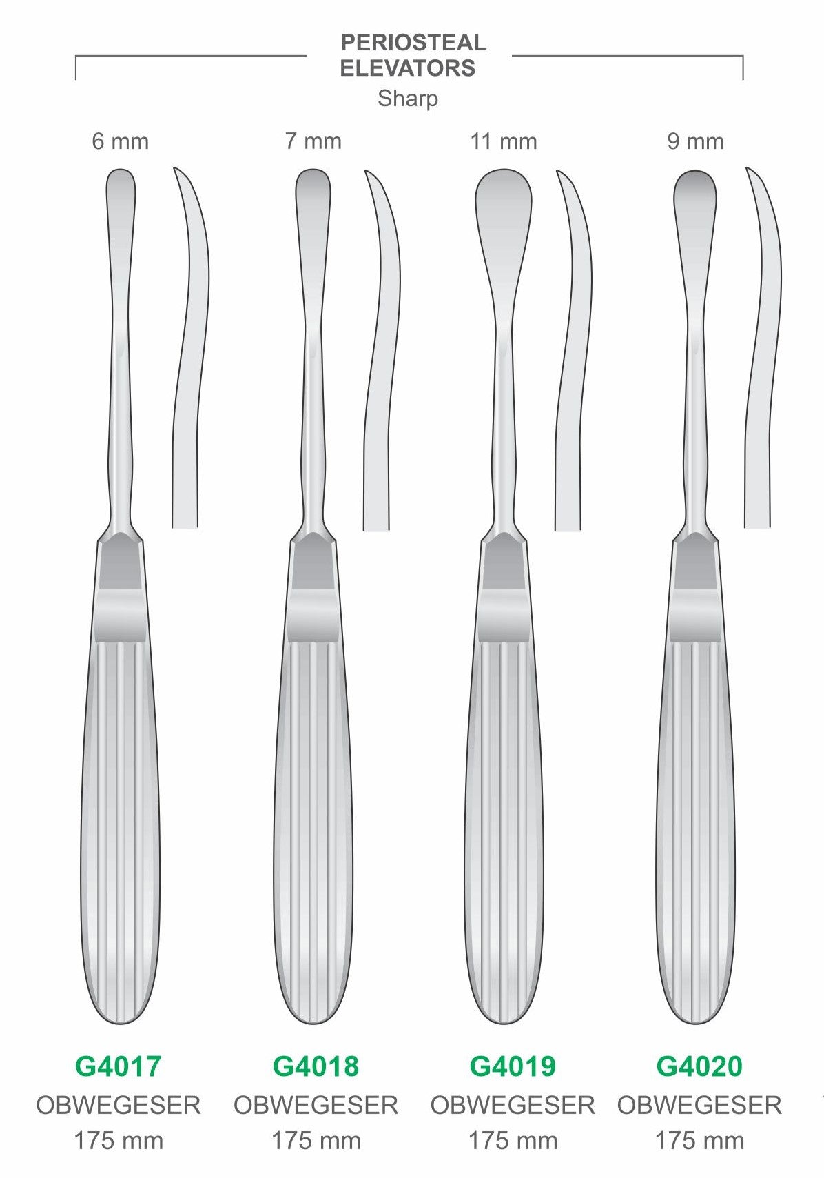 Obwegeser Sharp Periosteal Elevators
