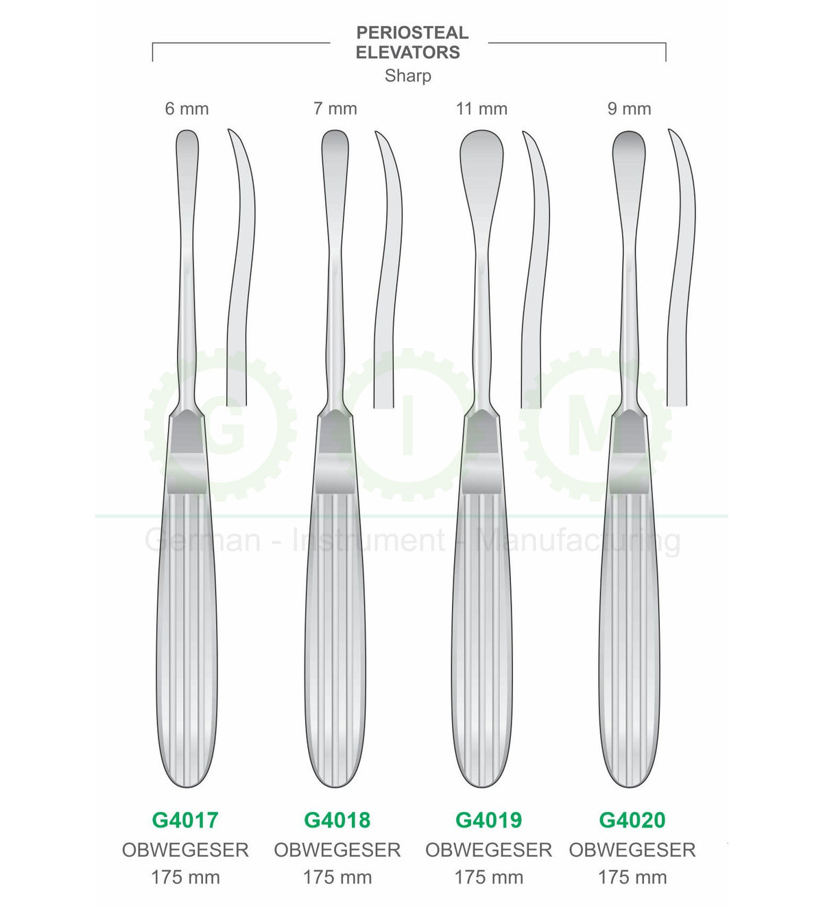 Obwegeser Sharp Periosteal Elevators
