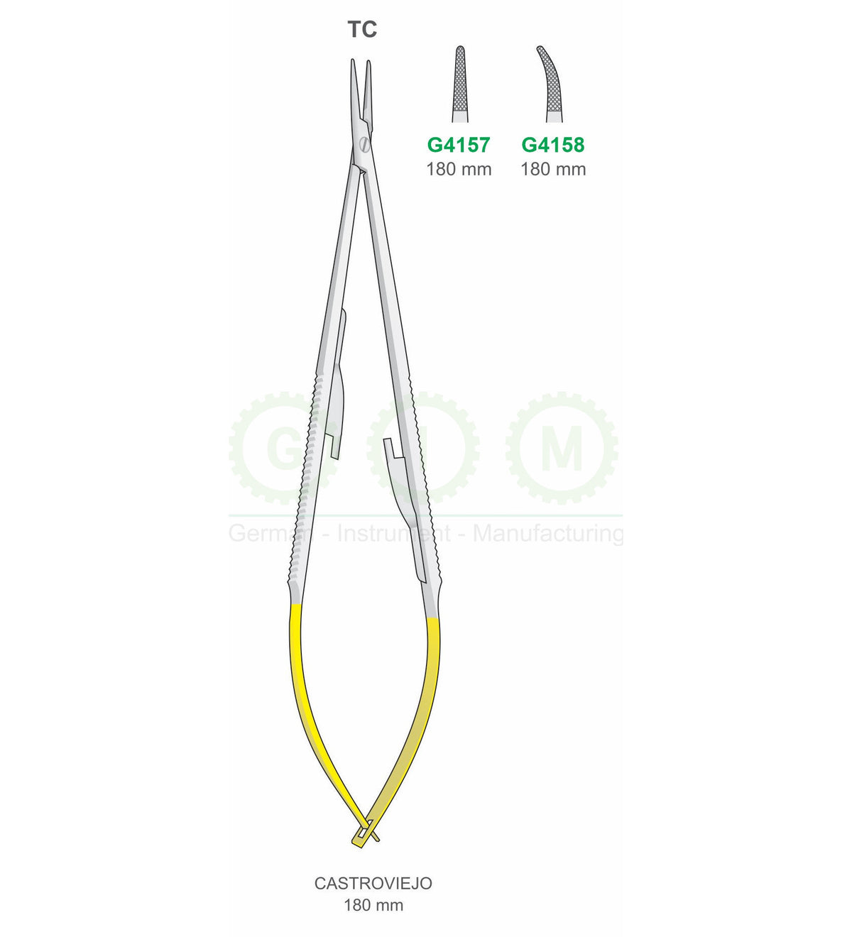Castroviejo TC Needle Holders