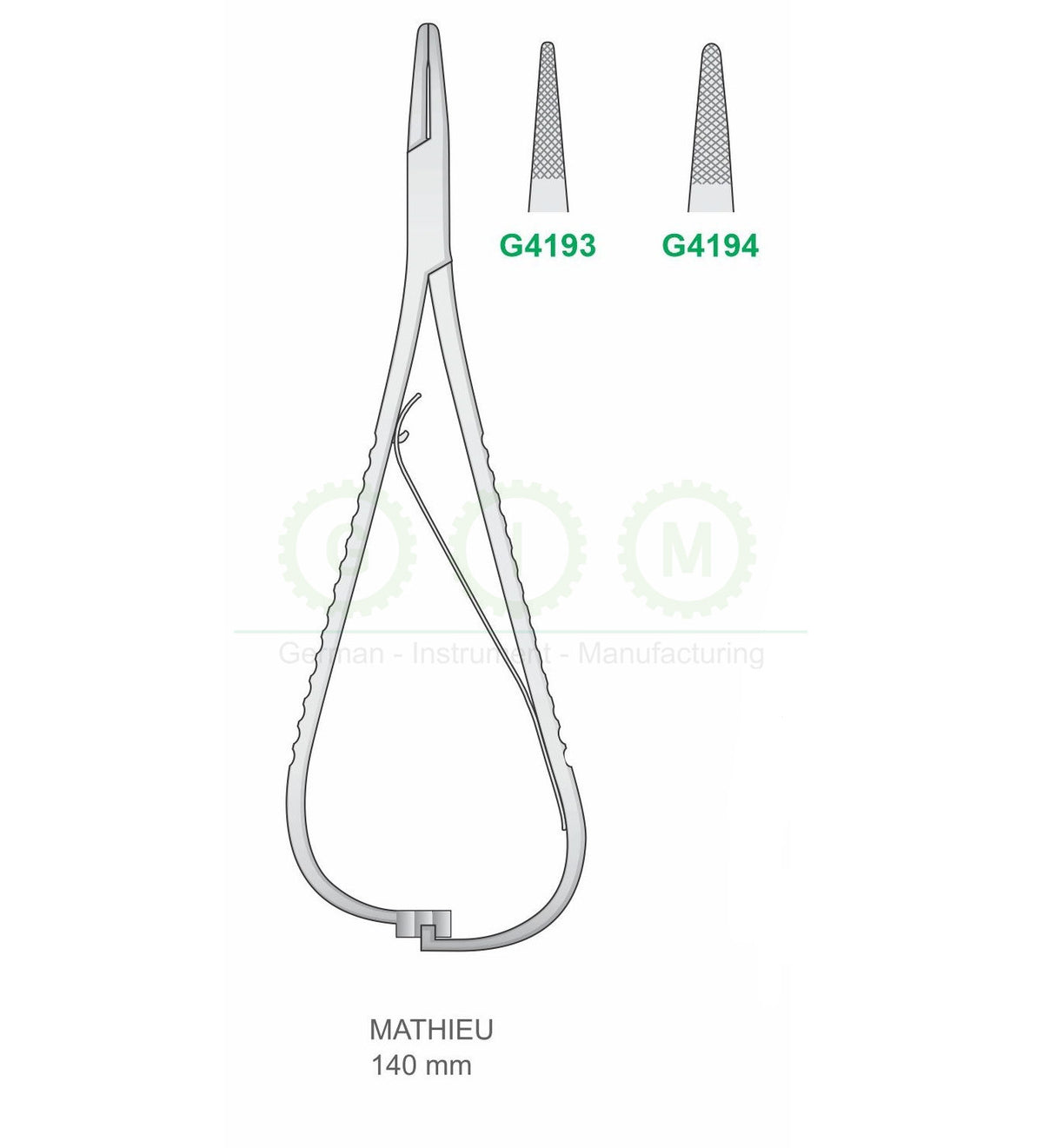 Mathieu Needle Holders