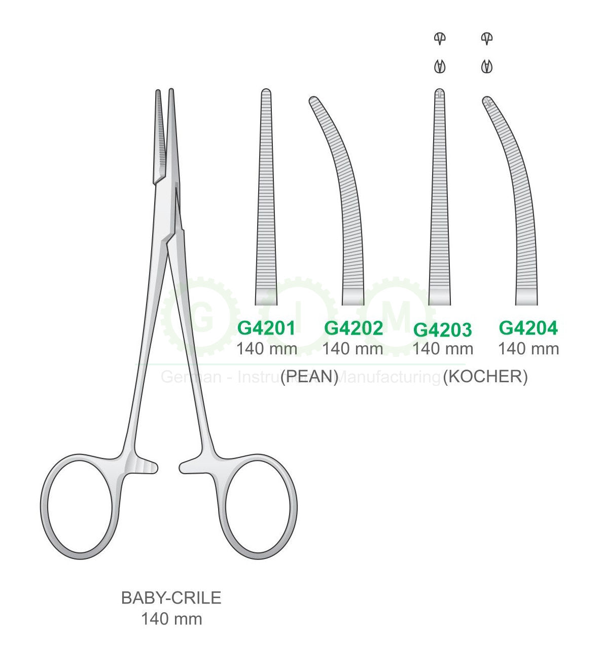 Baby Crile Pean & Kocher Towel Clamps