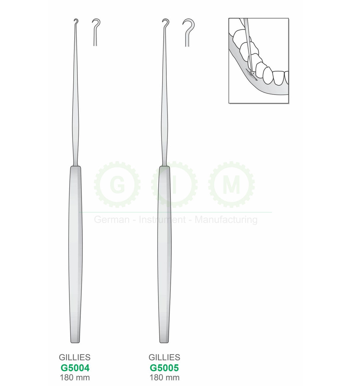 Gillies Retractors, 180mm