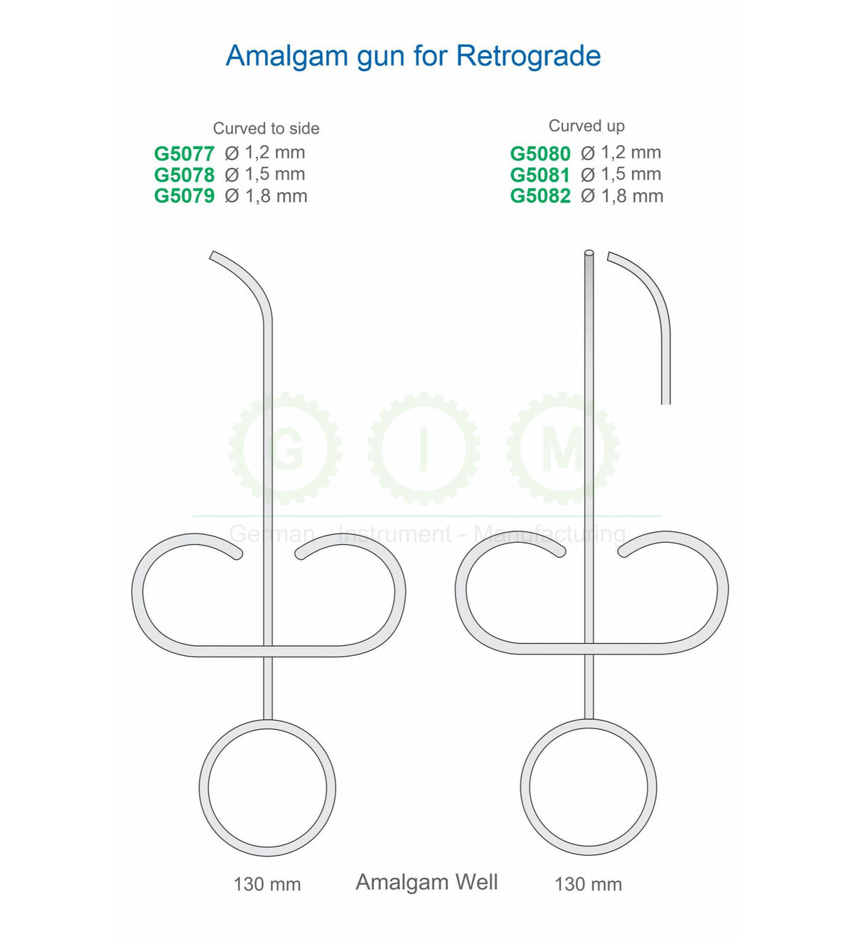 Amalgam Carriers, 130mm