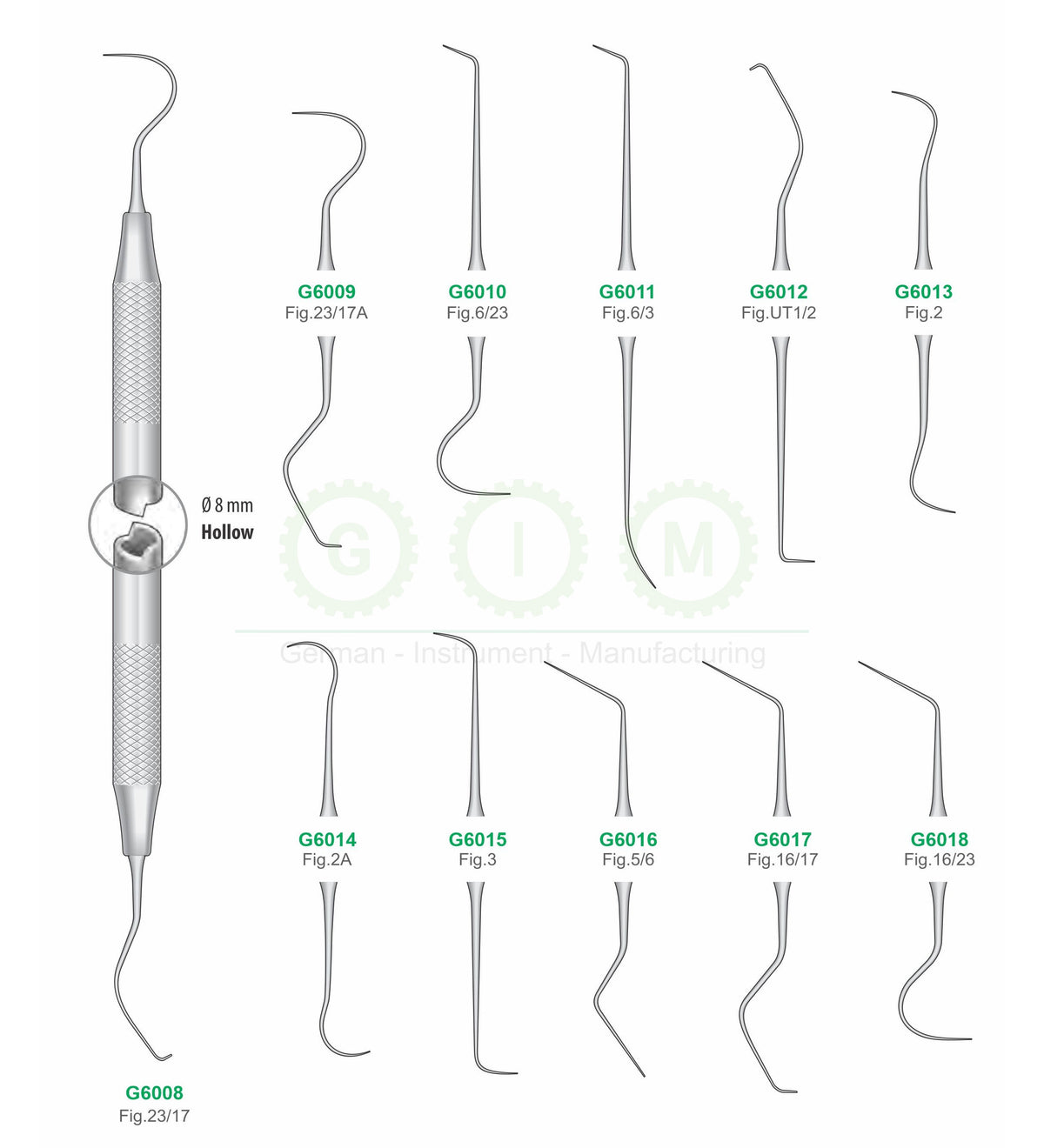 Double-Ended Explorers and Sickle Probes, 8mm Hollow Handle