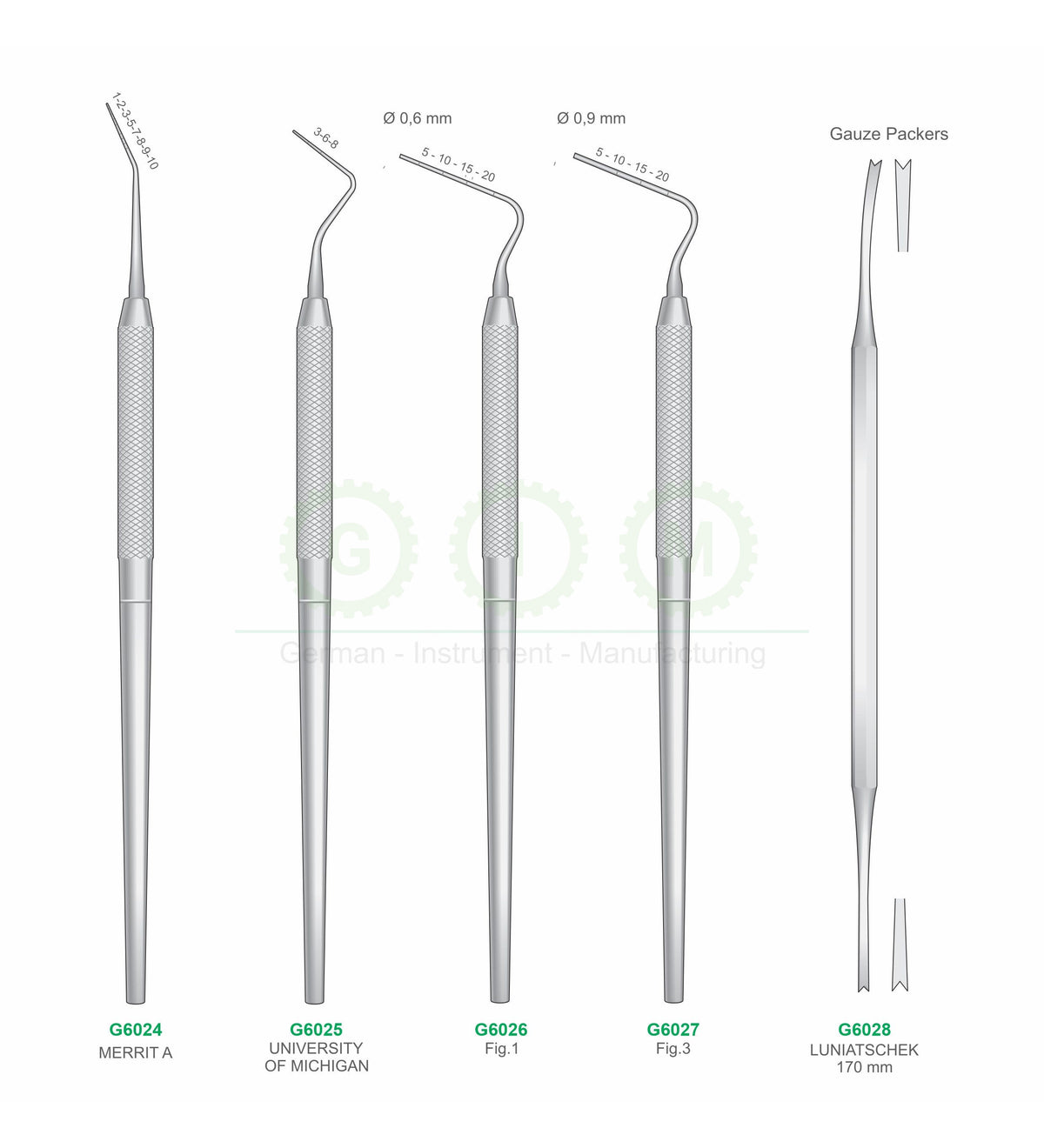 Periodontal Probes and Gauze Packers