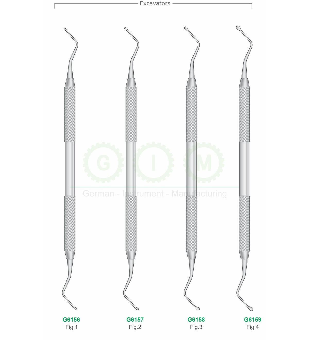 Dental Excavators and Periodontal Chisels