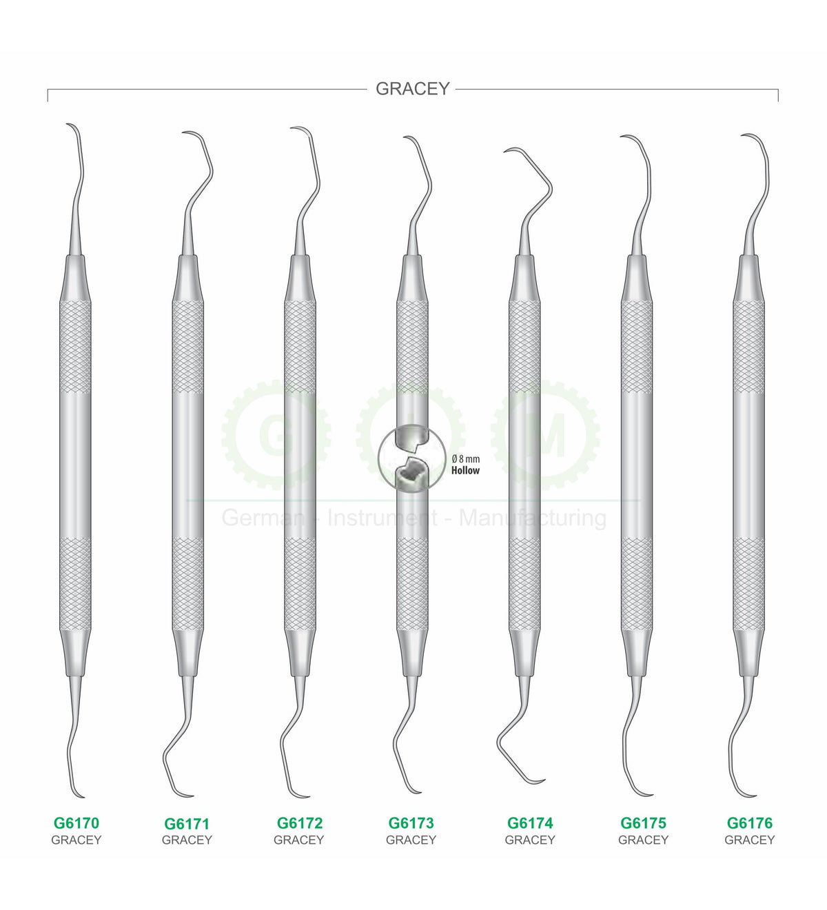 Gracey Curettes, Assorted Patterns