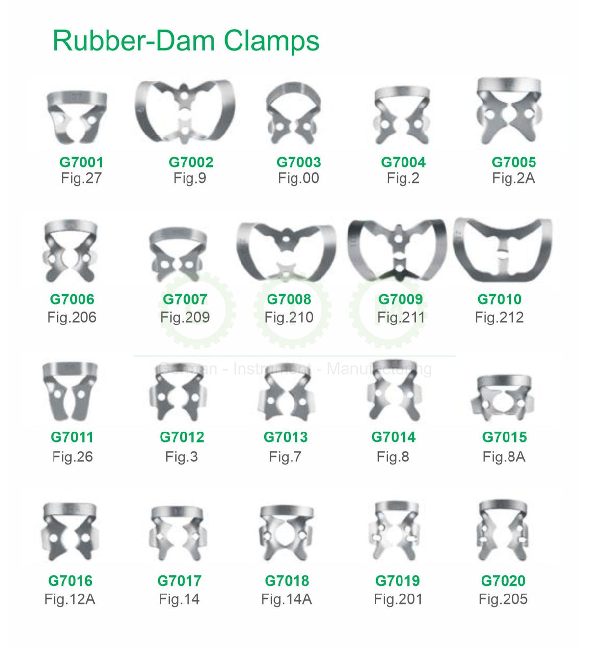 Rubber Dam Clamps, Assorted Patterns