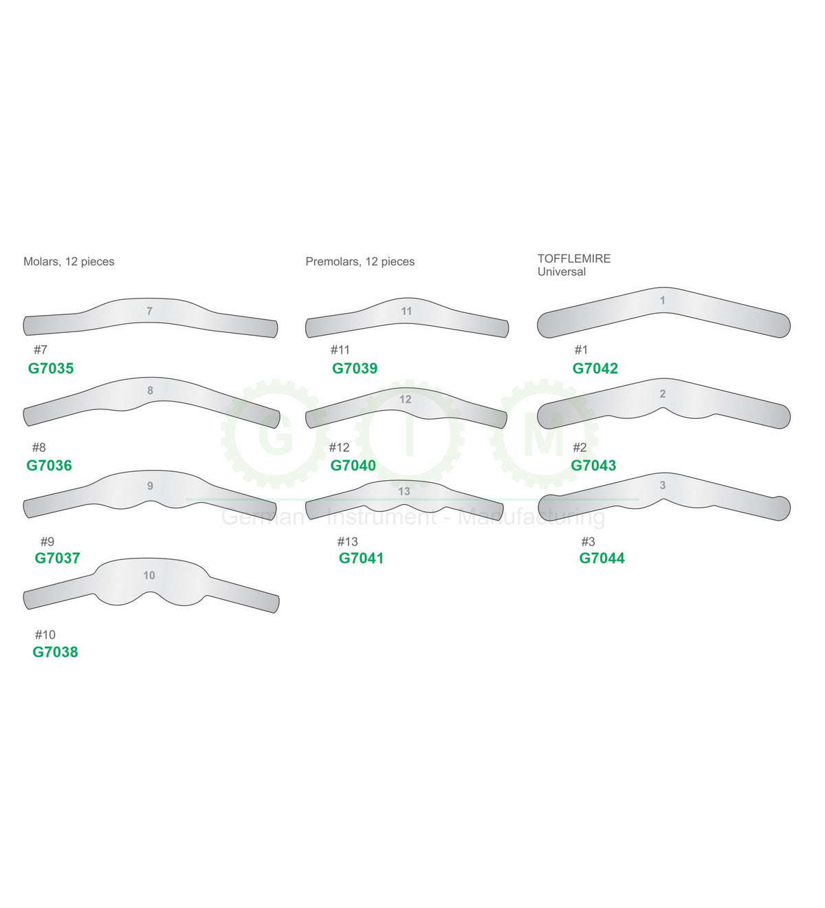 Matrix Bands and Tofflemire Retainers, Assorted Patterns