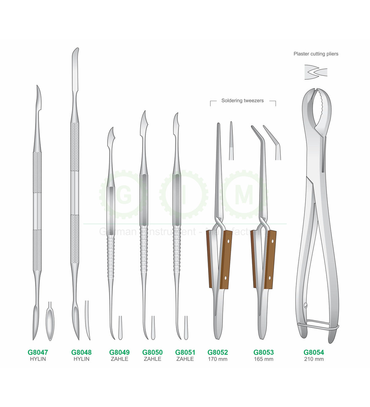 Plaster Cutting Pliers, 210mm