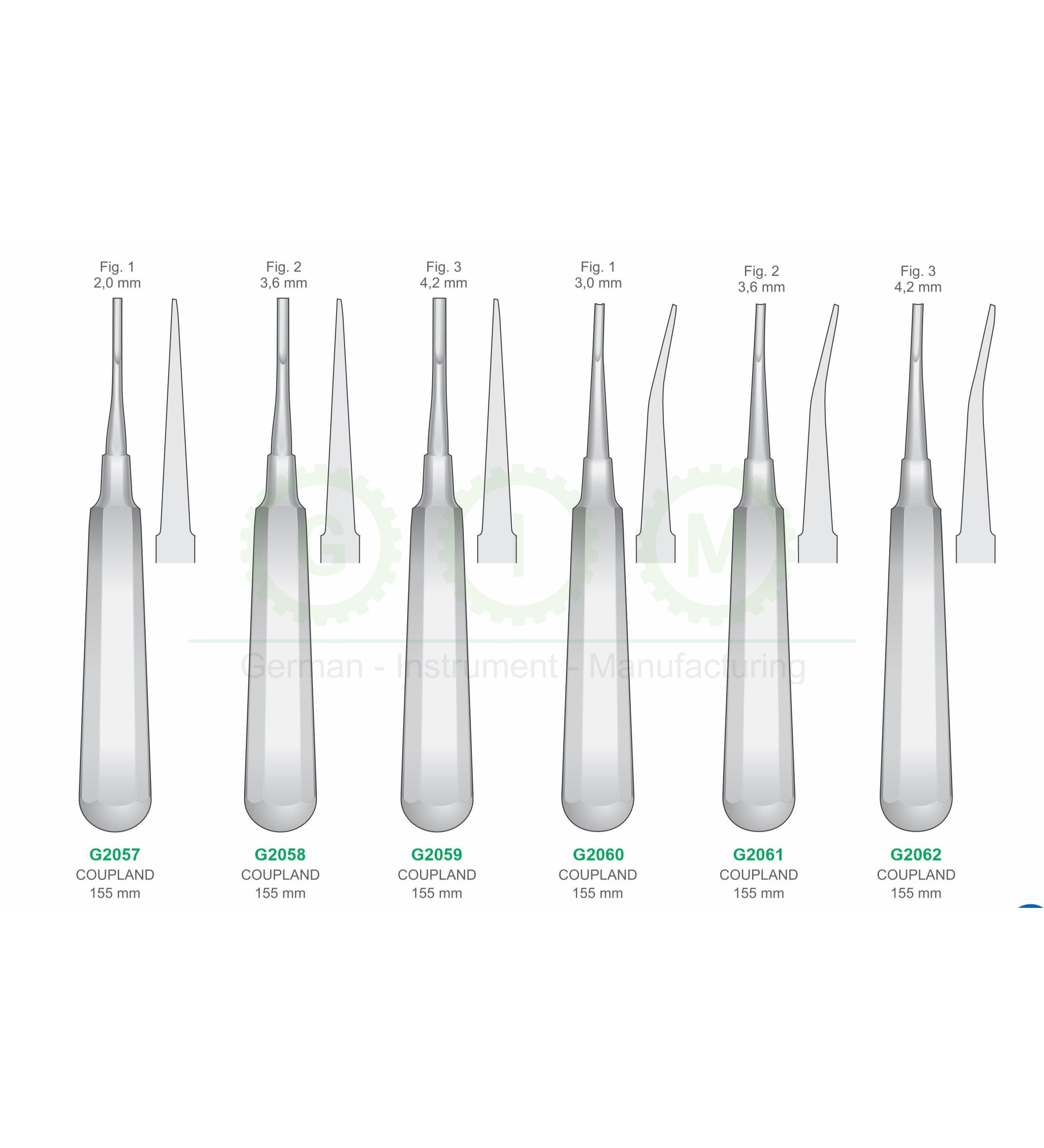Coupland Elevators | Dental Surgical Instruments – GIM Instruments