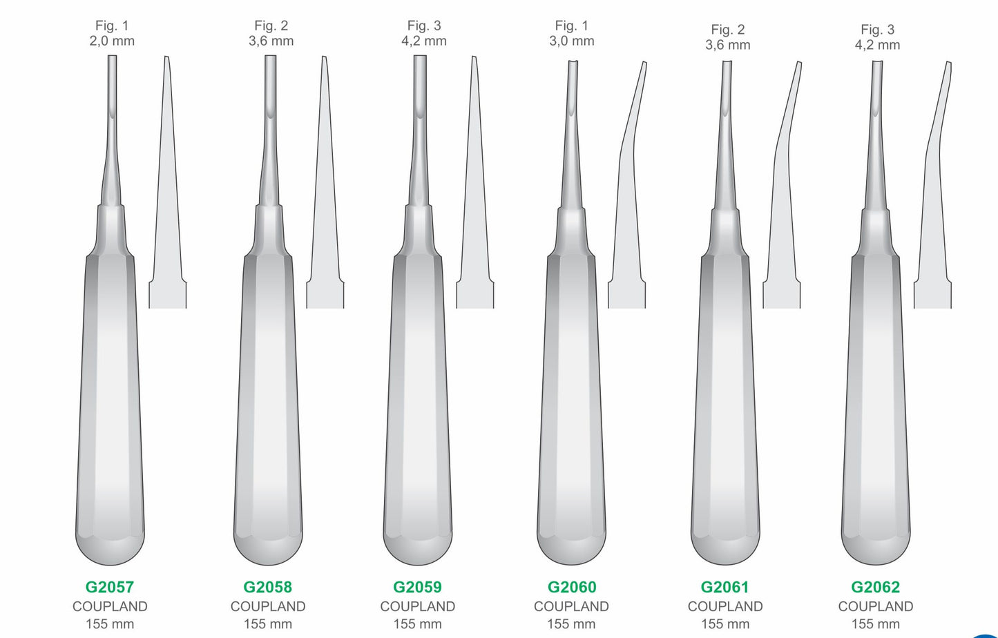 Coupland Elevators | Dental Surgical Instruments