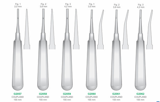Coupland Elevators | Dental Surgical Instruments