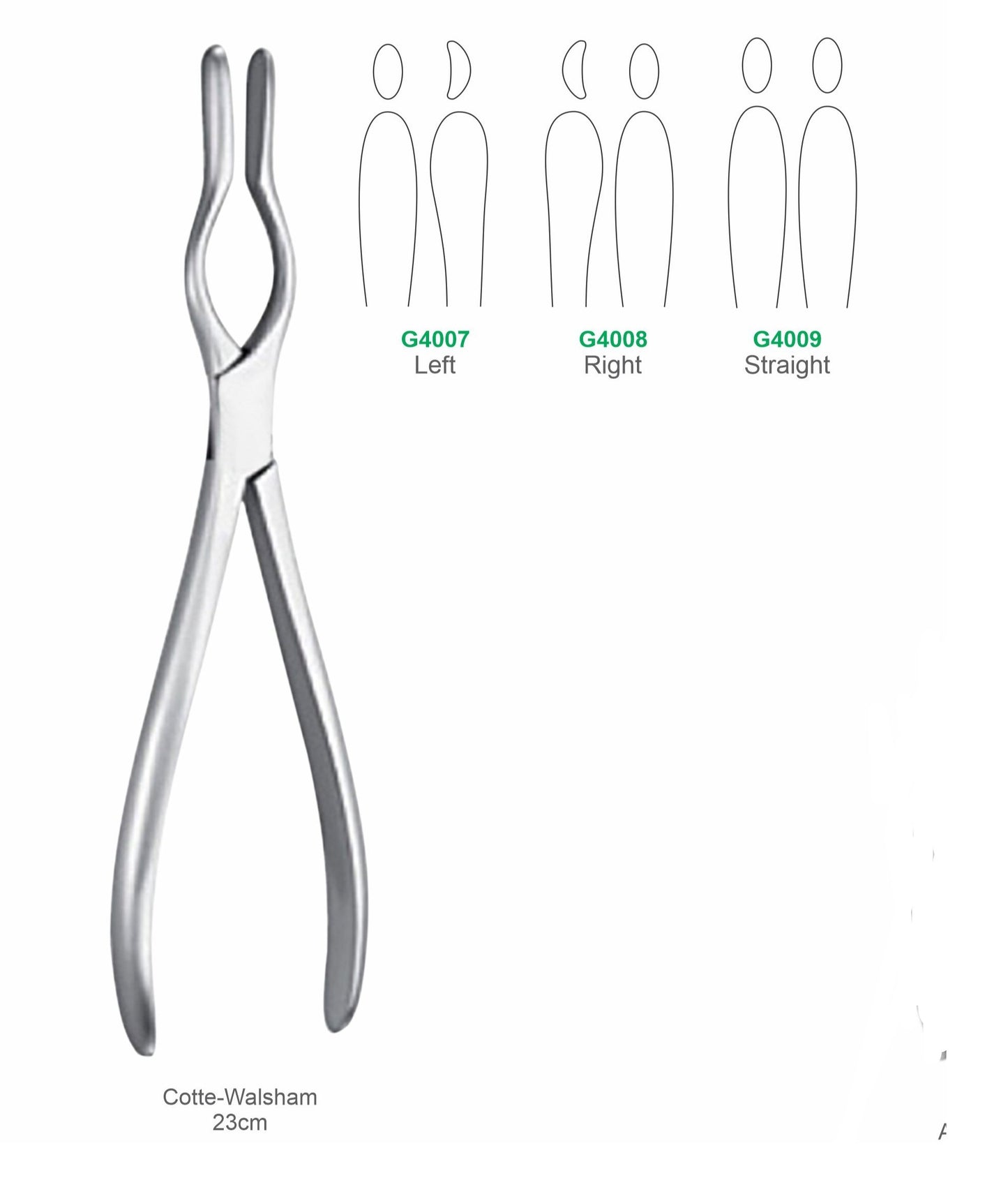 Cotte-Walsham Retractor Left Right and Straight Models