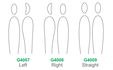 Cotte-Walsham Retractor Left Right and Straight Models