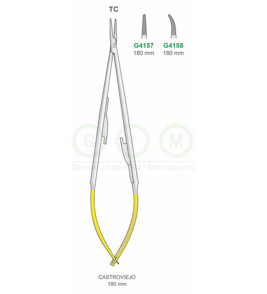 Castroviejo TC Needle Holders