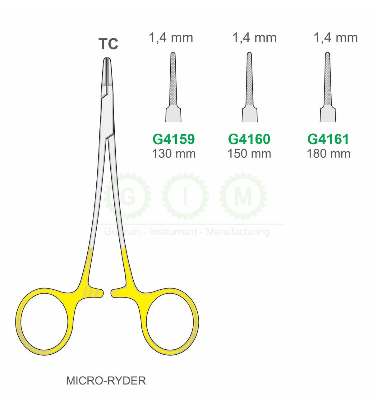 Micro Ryder TC Needle Holders