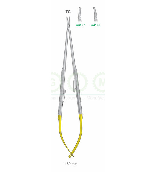 TC Needle Holders