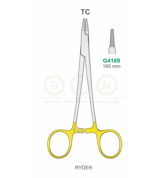 TC Ryder Needle Holder