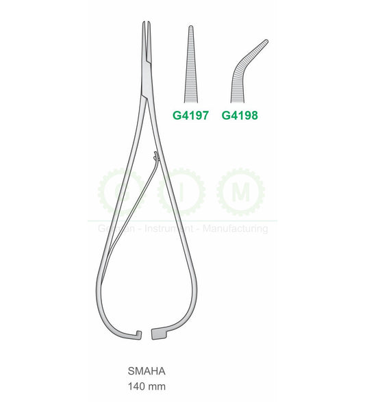 Mathieu Smaha Needle Holders