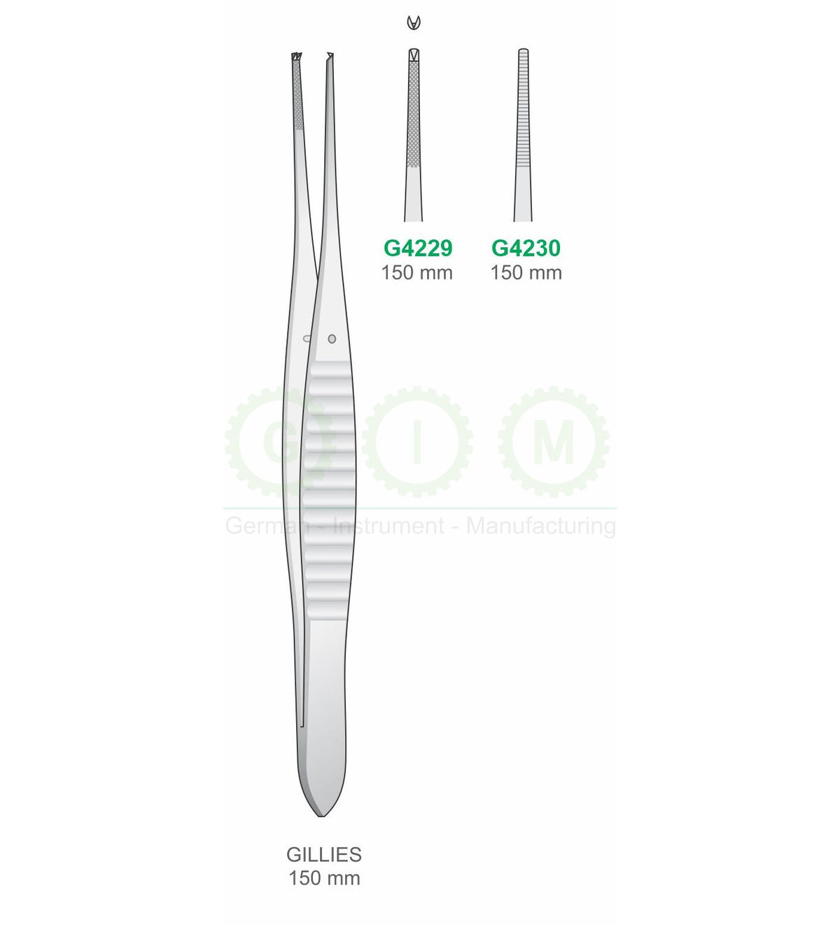 Gillies Cotton and Dressing Pliers