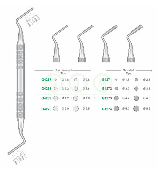 Bone Tampers & Bone Grafting Packers – Serrated & Non-Serrated Tips