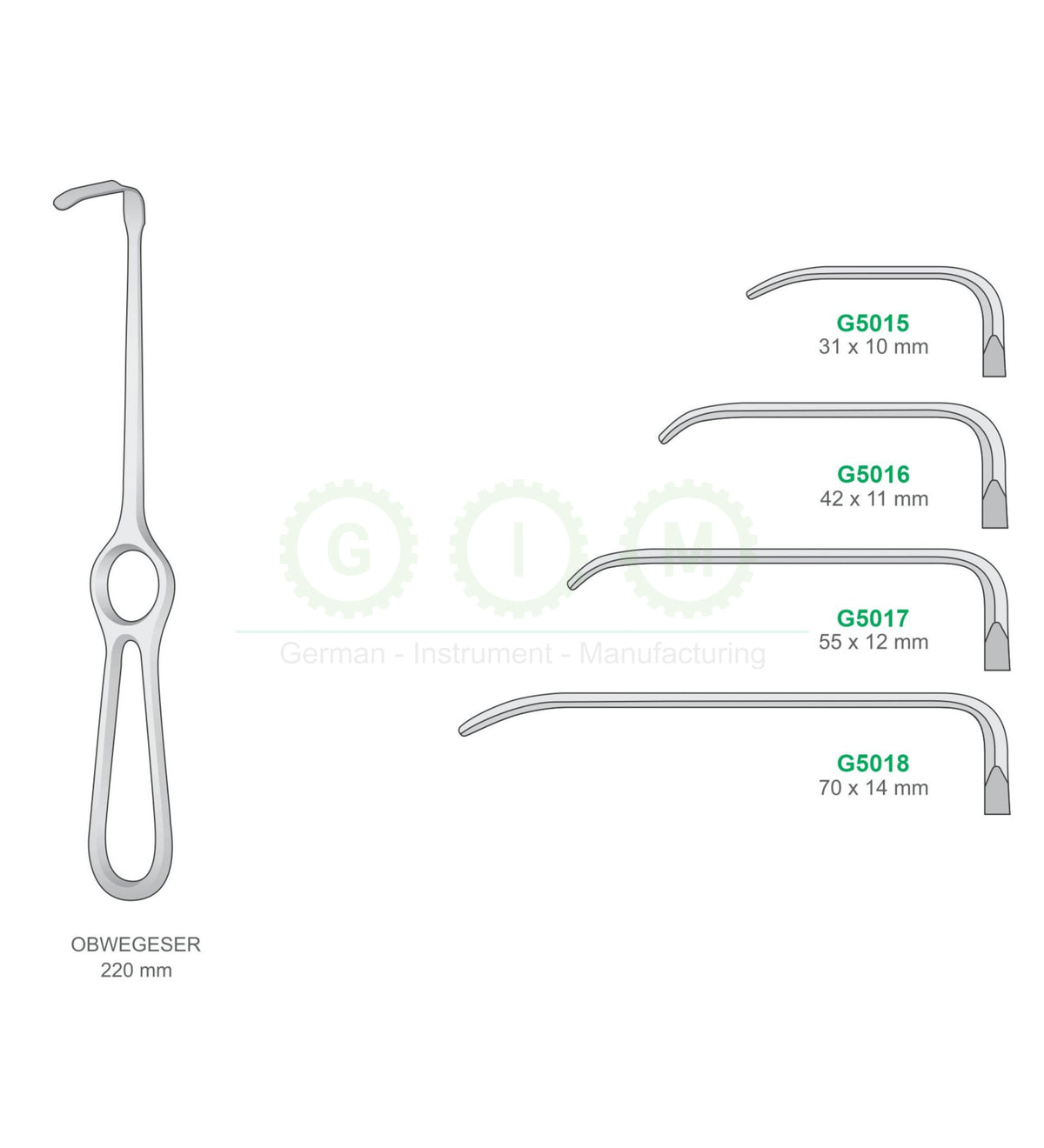Obwegeser Retractors, 220mm, Assorted Blade Sizes