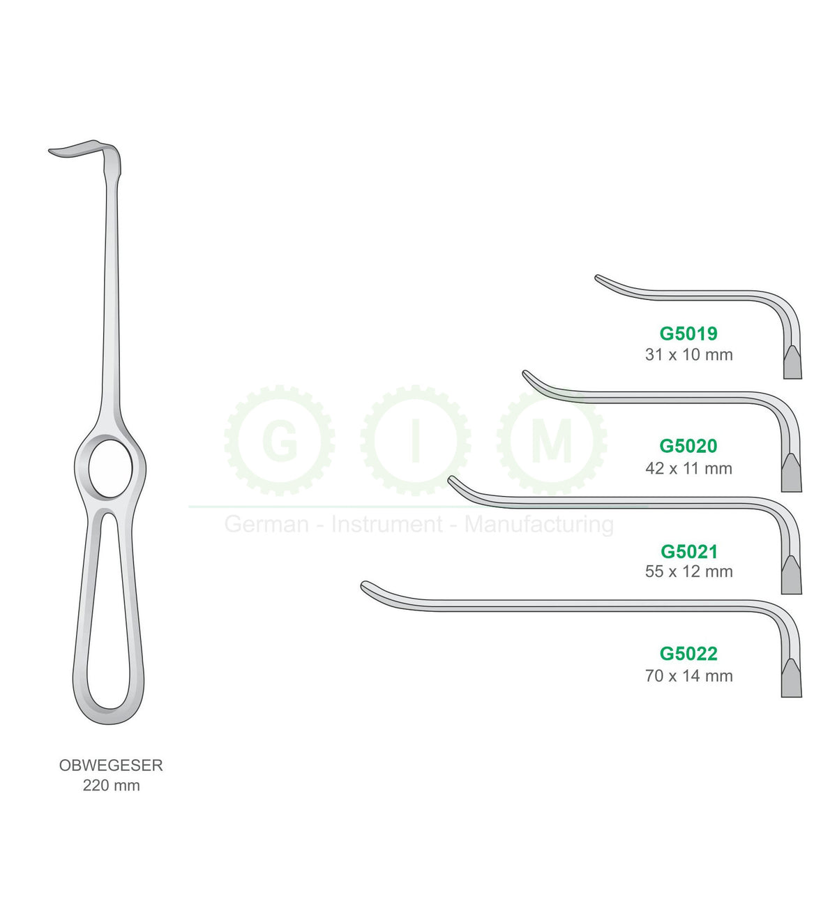 Obwegeser Retractors, 220mm, Assorted Blade Sizes