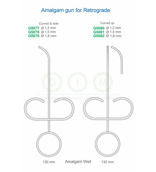 Amalgam Carriers, 130mm