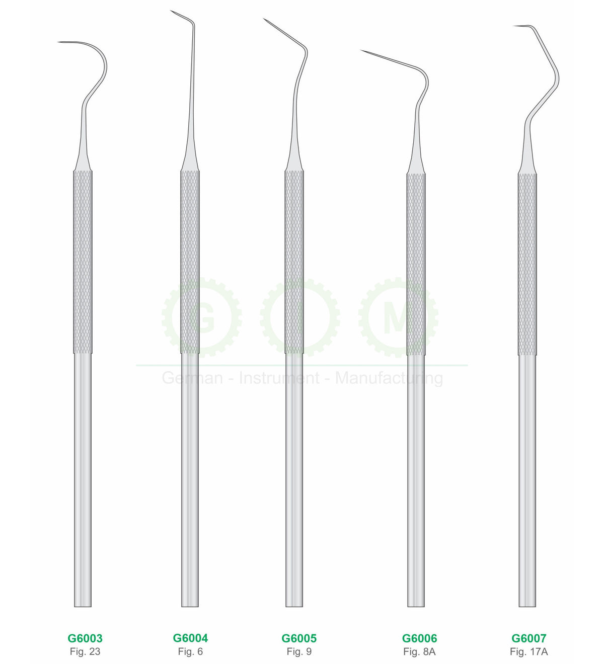 Dental Explorers and Sickle Probes, Assorted Patterns