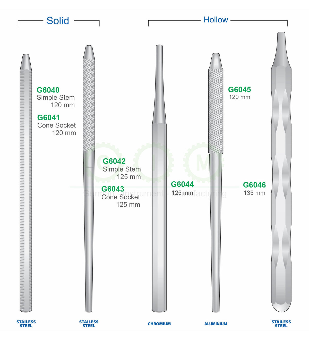 Dental Mirror Handles, Stainless Steel and Hollow Styles