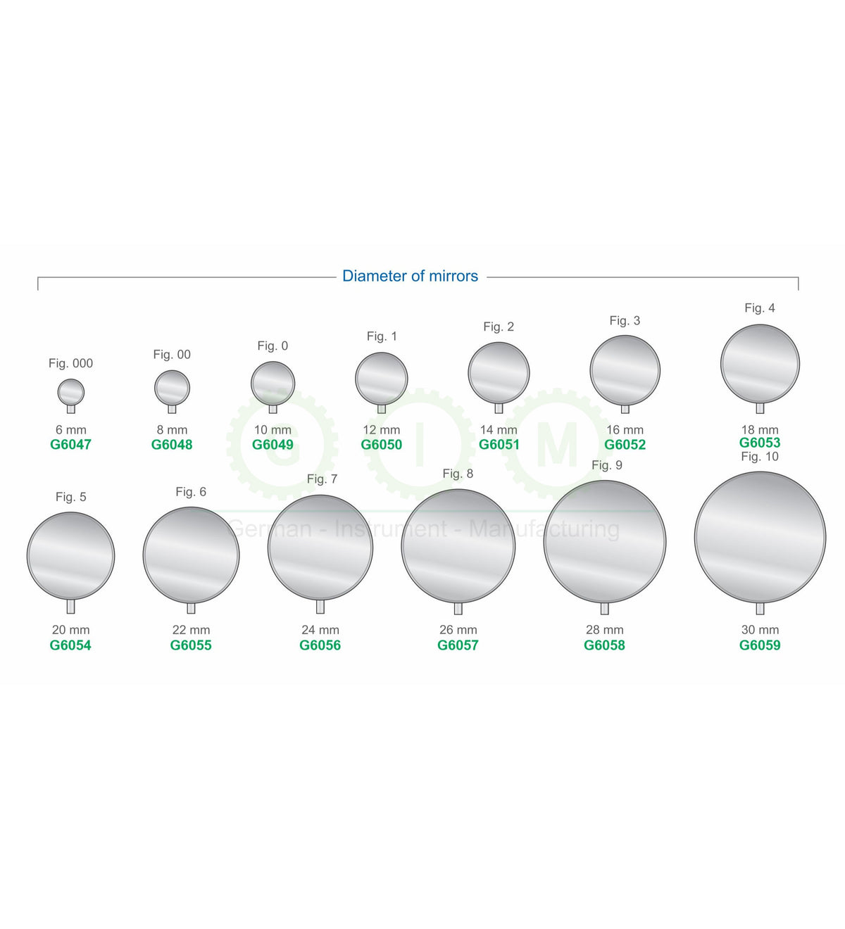Dental Mirror Heads, Assorted Diameters
