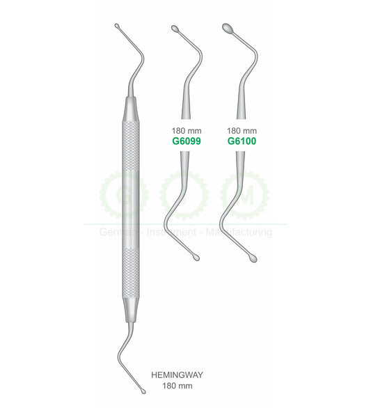 Hemingway Curettes, 180mm