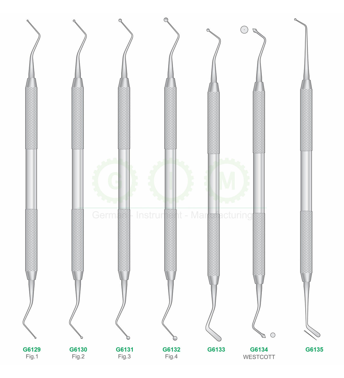 Dental Filling Instruments, Assorted Patterns