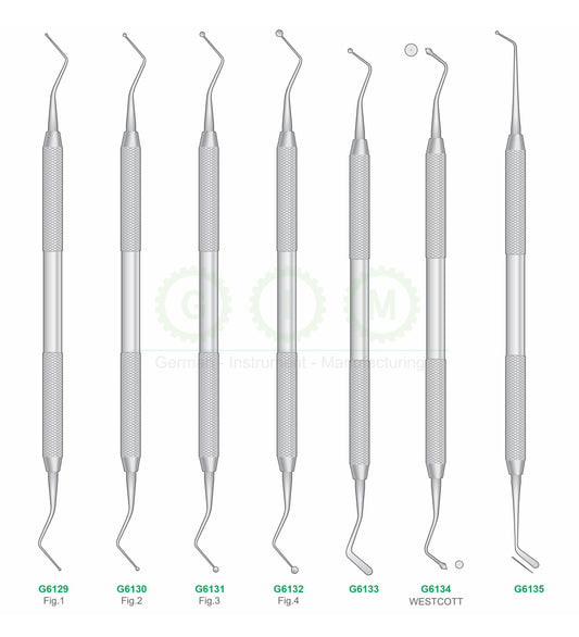 Dental Filling Instruments, Assorted Patterns