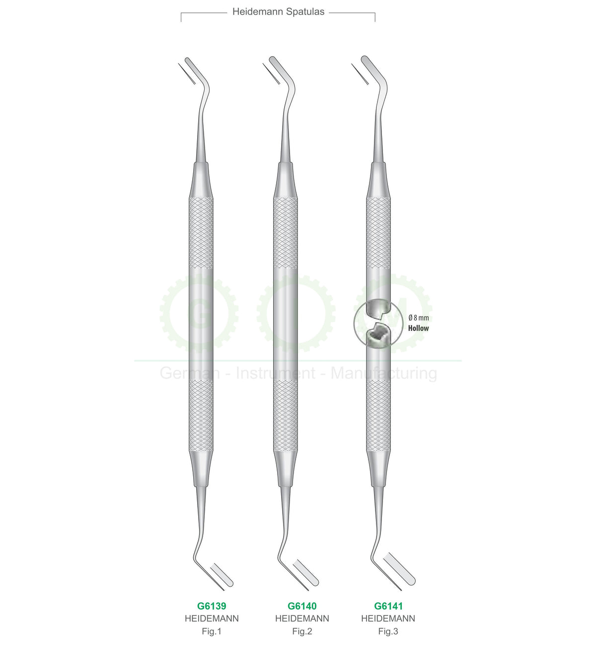 Heideman Dental Spatulas