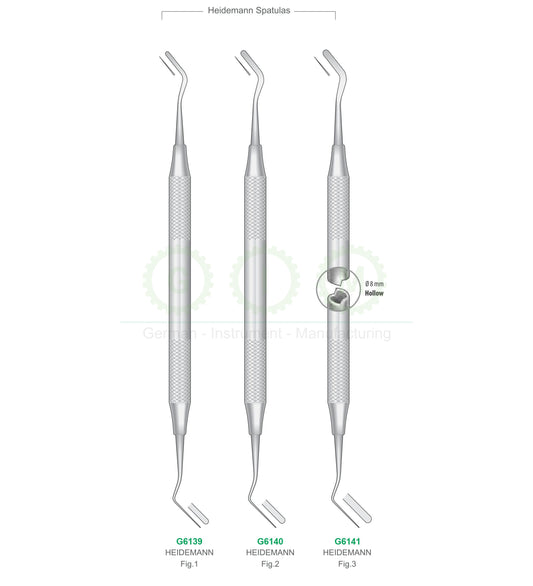Heideman Dental Spatulas