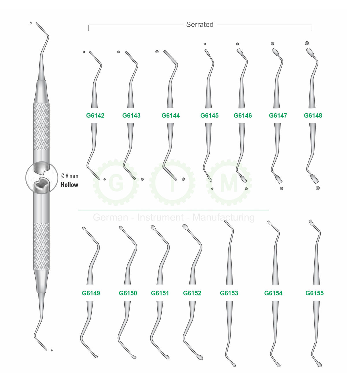 Serrated Dental Filling Instruments
