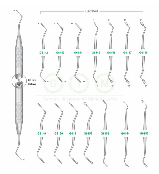 Serrated Dental Filling Instruments