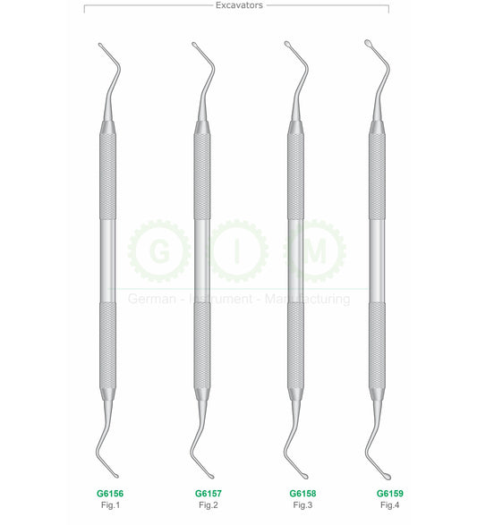 Dental Excavators and Periodontal Chisels