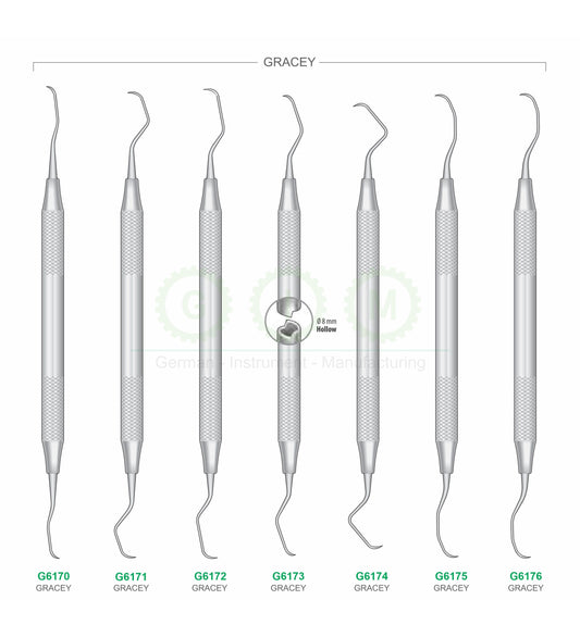 Gracey Curettes, Assorted Patterns