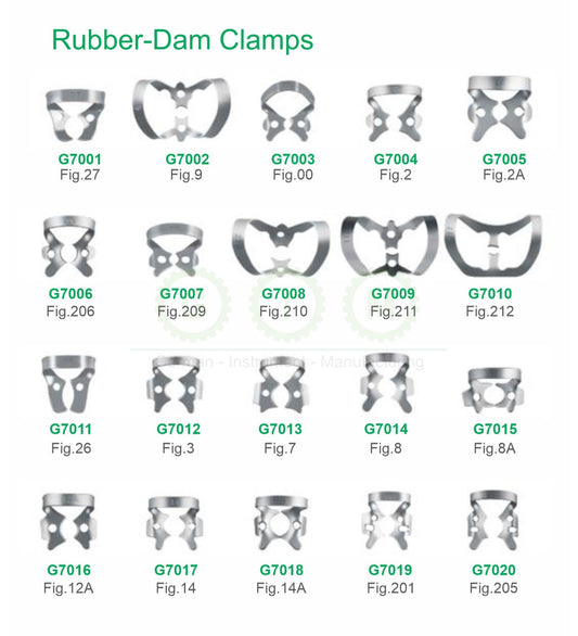 Rubber Dam Clamps, Assorted Patterns