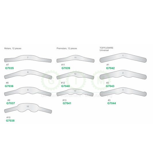 Matrix Bands and Tofflemire Retainers, Assorted Patterns