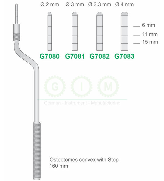 Convex Osteotomes with Stop, 160mm